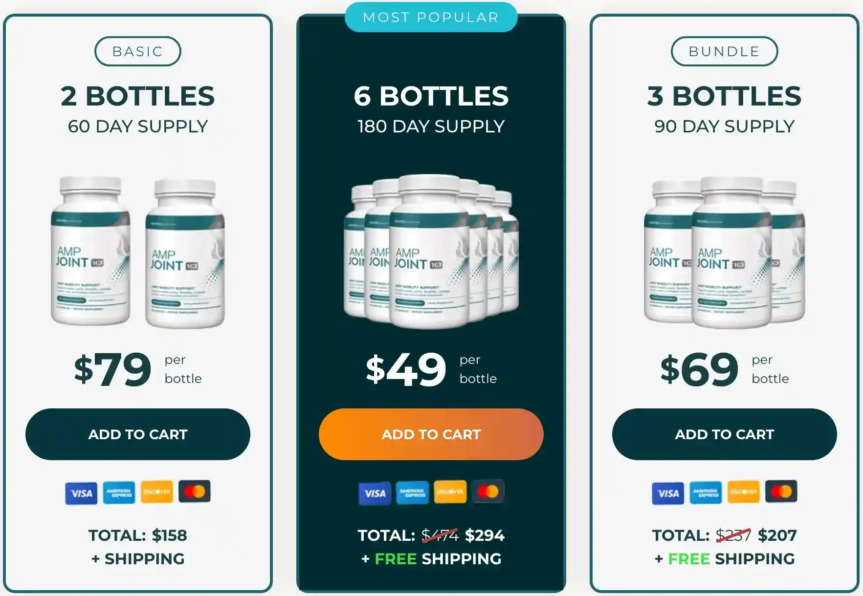 AMP Joint Pricing 2 Bottle 3 Bottle 6 Bottle Joint Health Supplement